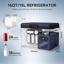 BODEGACOOLER 15L Mini Car Fridge CAPACITY