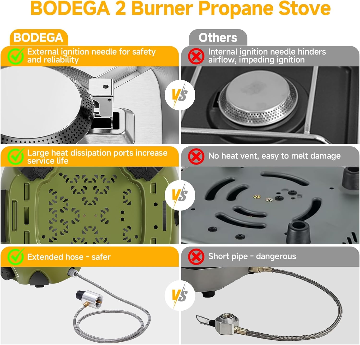 BODEGAcooler 2 Burner Camping Stove | Folding Propane Camp Stove