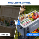 Bodega Cooler Ice-Free  Portable Electric Coolers | 12v Portable Fridge on Wheels 50L for Poolside & Patio