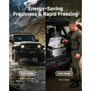 BODEGACOOLER car fridge with ECO mode and MAX mode for energy-saving cooling and fast freezing