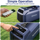 BODEGACOOLER 6000 BTU Portable AC