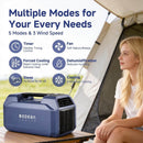 BODEGACOOLER Tent AC Unit