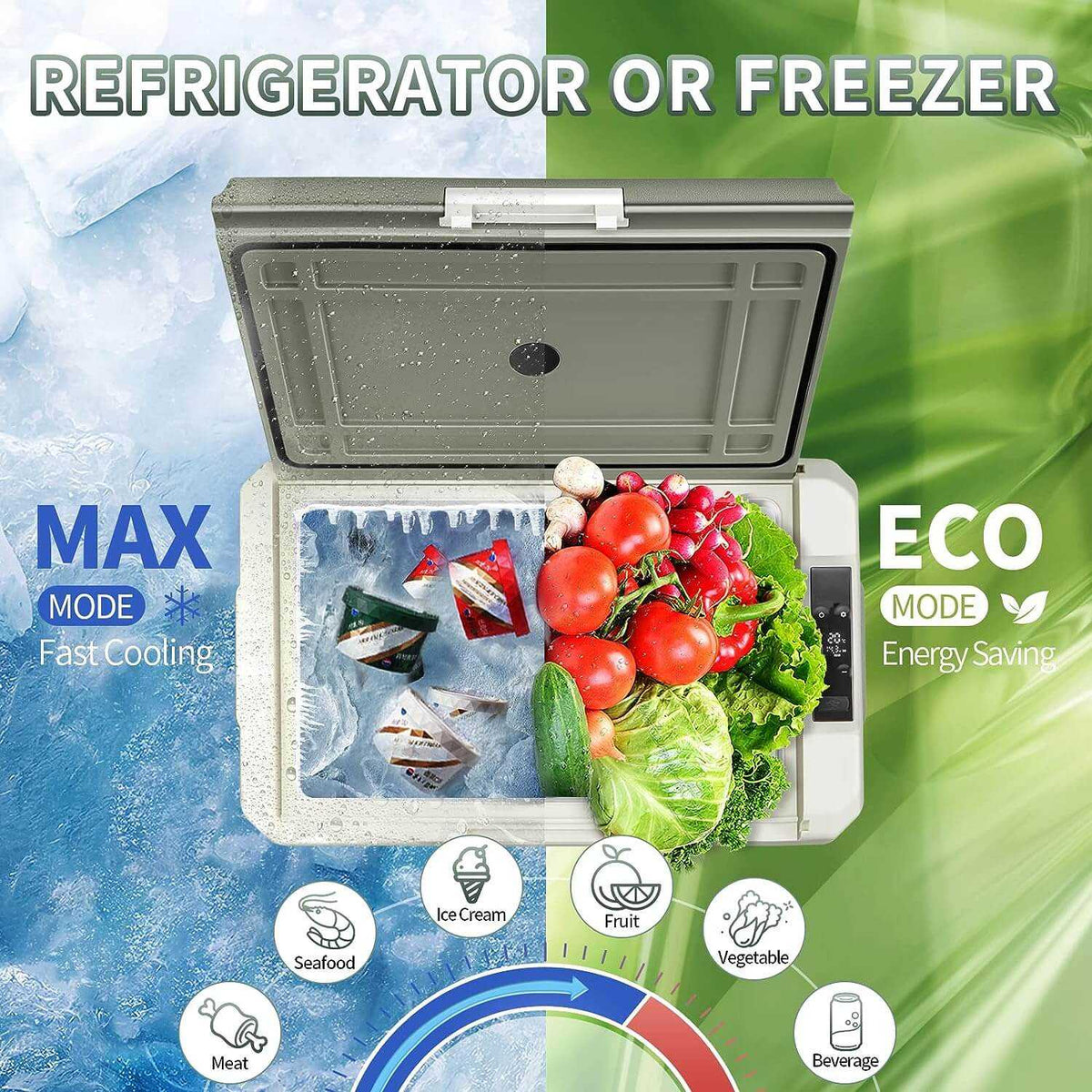 BODEGA cooler 12 Volt Car Refrigerator 32qt Green