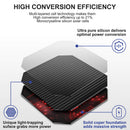 Portable solar panel 120W
