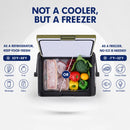 BODEGAcooler 19qt/18L G18T 12V Portable Car Fridge Freezer with A Handle