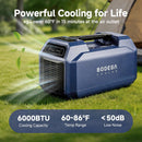 Blue Bodega cooler AC with powerful cooling