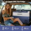 53qt car fridnge single zone dimensions