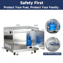 Stainless steel fuel safety cabinet with blue propane tanks, dimensions, and features highlighted.