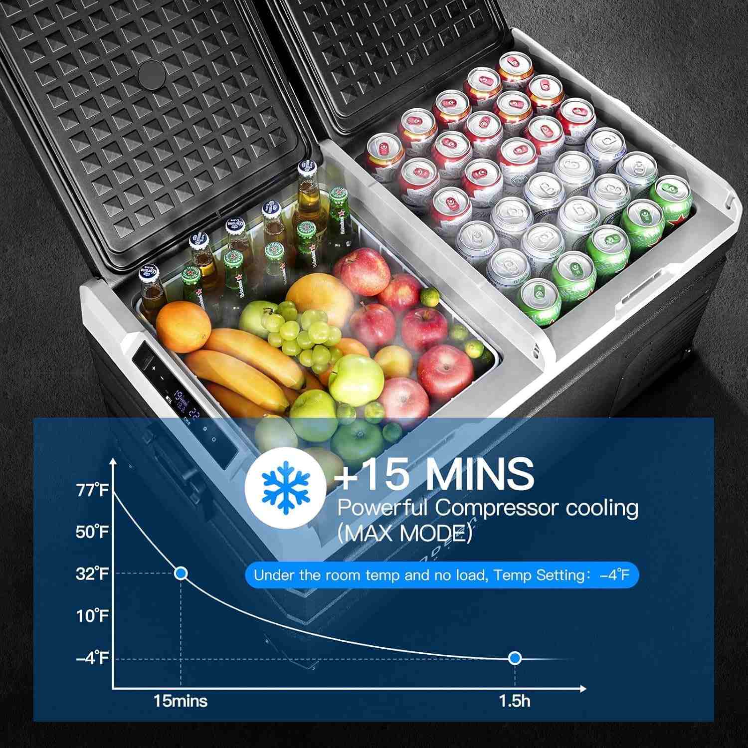 Electric Cooler 95qt Dual Zone