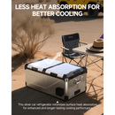 Portable fridge designed to minimize surface heat absorption for better efficiency