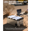 Car refrigerator with insulated body to reduce heat absorption and save energy