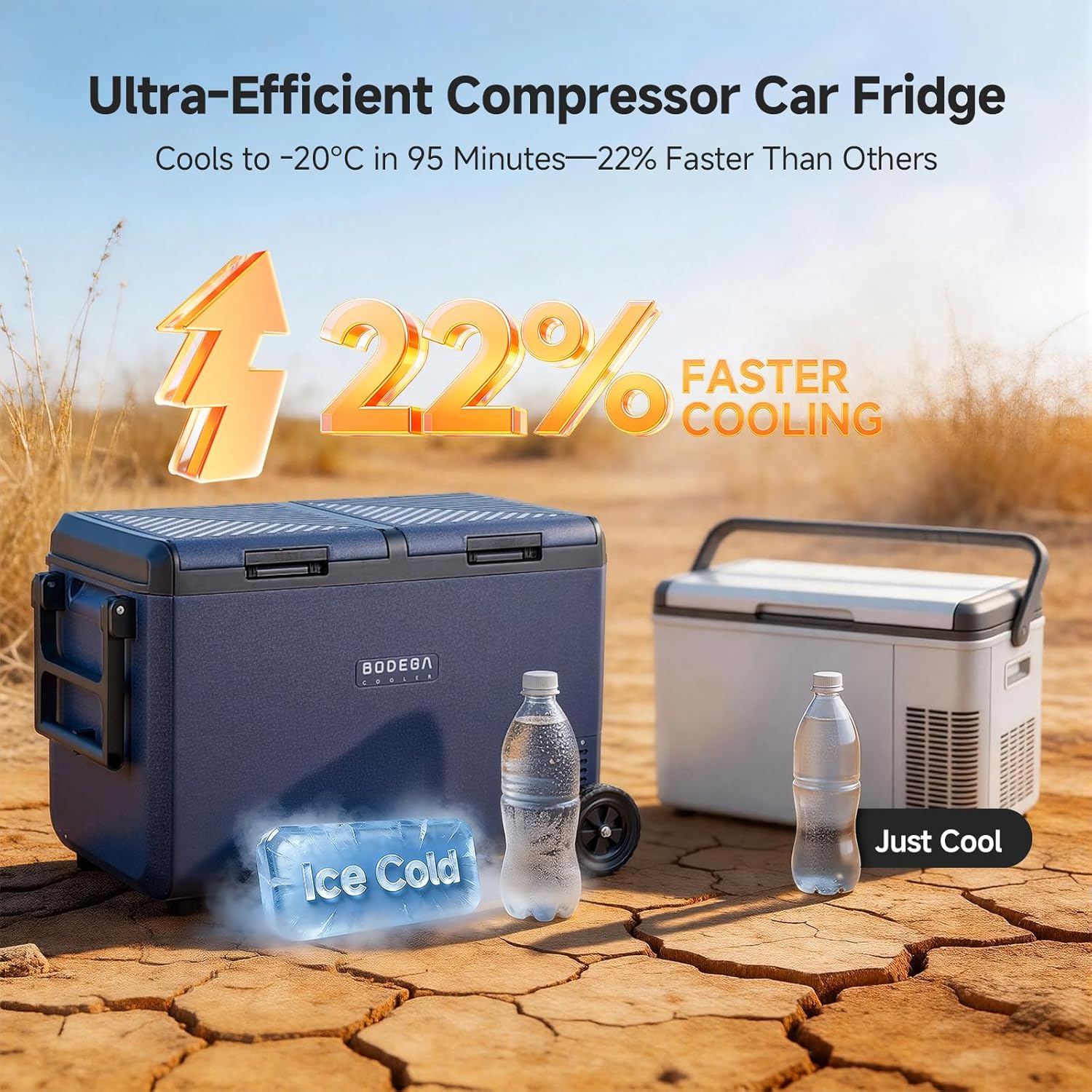 BODEGAcooler IP4X Water Resistance 12V Compressor Movable Cooler & Freezer |  100QT Dual Zone