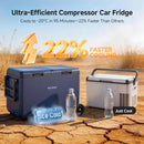 BODEGAcooler IP4X Water Resistance 12V Compressor Movable Cooler & Freezer |  100QT Dual Zone