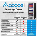 AAOBOSI Beverage Refrigerator 15 Inch 94 Cans Built-in Beverage Cooler JC-85C