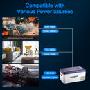 BODEGAcooler Car Fridge K18 Dark Bule 20 Quart wifi control